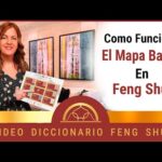 Mapa Bagua Feng Shui 2022: Guía para la Armonía en tu Hogar