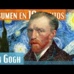 Pintor amigo de Van Gogh: Descubre la vida y obra de este artista