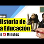 La educación en el siglo XIX: Evolución y cambios