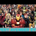 Lista completa de superheroes de Marvel: ¡Conoce a todos!
