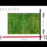 Medidas y dimensiones del área de un campo de fútbol