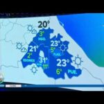 Tiempo en Corbera de Ebro: Pronóstico actualizado