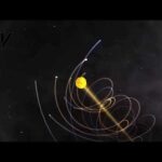 Cómo se mueve el sol: Descubre su movimiento en el espacio