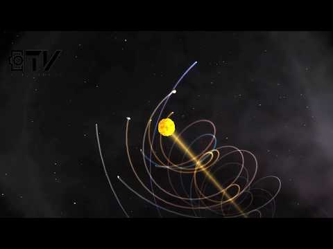 Cómo se mueve el sol: Descubre su movimiento en el espacio