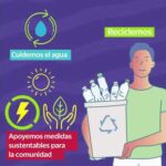 ¡Celebra el Día de la Tierra con alegría y conciencia ambiental!