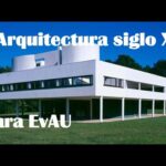 Arquitectura del siglo 20: Diseños icónicos y tendencias innovadoras