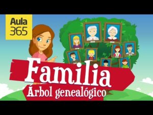 Ejemplo de Árbol Genealógico: Guía Completa y Ejemplos Prácticos.