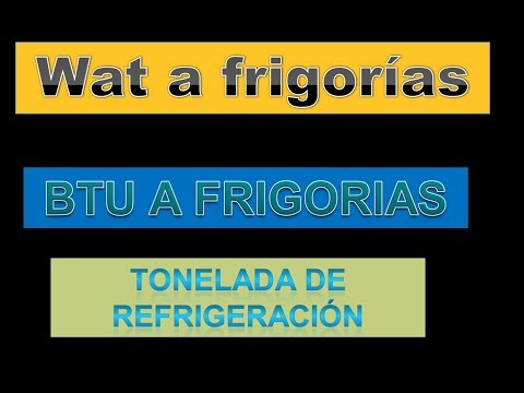 Conversiones de BTU a frigorías: ¿Cuántas frigorías equivalen a 12000 BTU?