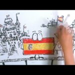 Las diferentes fases de los colores en la bandera de España