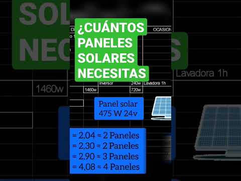 Calcula la cantidad de placas solares necesarias para lograr la autosuficiencia energética