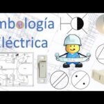 Los significados de los símbolos en el contador de electricidad