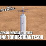 Aprovecha la energía solar en tu hogar: una alternativa sostenible y rentable