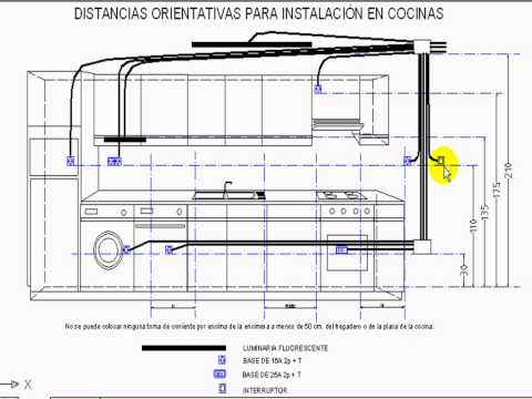 La importancia de la altura de los enchufes en la cocina