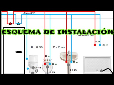 La altura estándar del lavabo: guía completa para una correcta instalación.