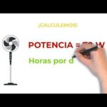 Calcular el consumo de energía en kilovatios hora de una caldera de gas.