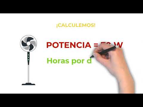 Calcular el consumo de energía en kilovatios hora de una caldera de gas.