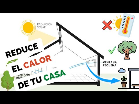 El modo de calor en el aire acondicionado: cómo mantener tu hogar cálido en invierno.