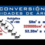 Convierte metros en metros cuadrados de forma sencilla