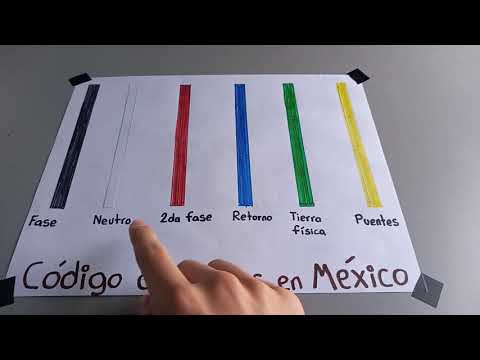 Guía completa sobre la identificación de los colores de los cables de electricidad