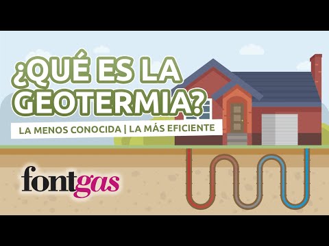 La eficiencia energética de la geotermia y aerotermia: una alternativa sostenible para tu hogar