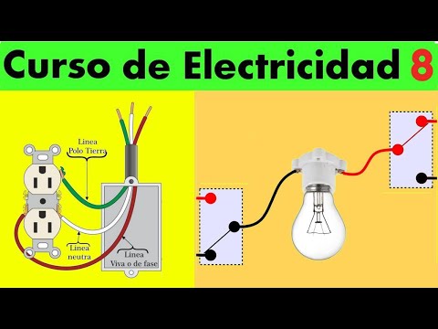 Guía completa para la instalación de sistemas eléctricos en tu hogar