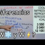 Convertir 10,000 BTU a frigorías: Cómo calcular la potencia de refrigeración ideal