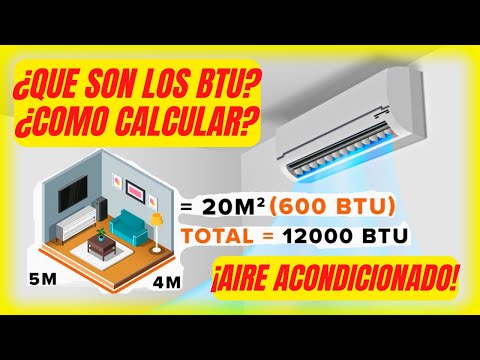 Calcula la cantidad de frigorías necesarias por metro cuadrado para tu aire acondicionado