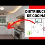 Los mejores enchufes para cocinas modernas: una combinación perfecta de funcionalidad y estilo