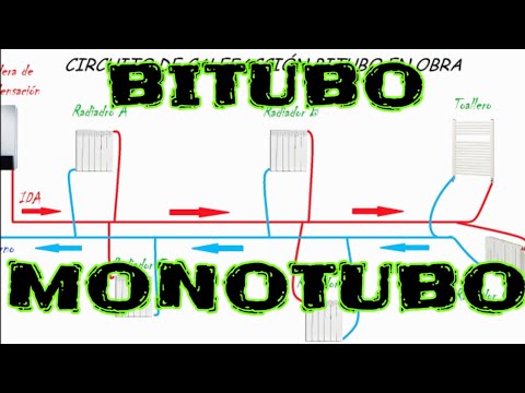 Cómo funciona una llave radiador monotubo: todo lo que necesitas saber