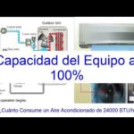 ¿Cuántas frigorías produce una unidad de aire acondicionado de 24000 BTU?