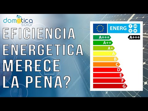 La eficiencia energética del lavavajillas: ¿Cuánto consume realmente?