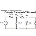 Potencia la resistencia y durabilidad de tus superficies con el consolidante endurecedor