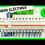 Todo lo que necesitas saber sobre el enchufe para cuadro eléctrico