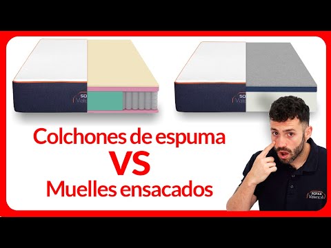 La perfecta combinación de confort y soporte: Colchón viscoelástico con muelles ensacados