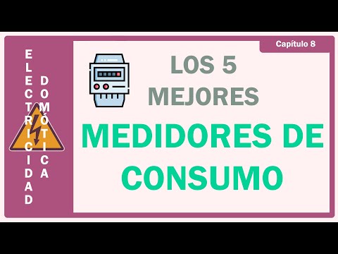 Optimiza tu consumo eléctrico en casa con los mejores medidores