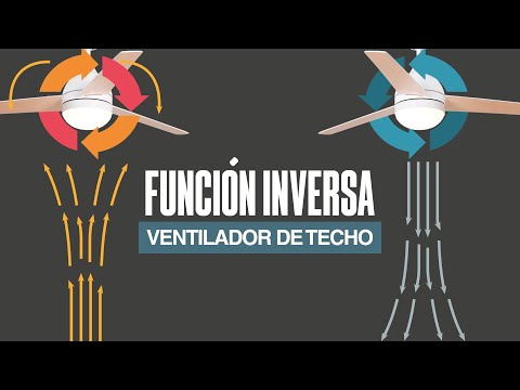 Optimiza la ventilación en techos inclinados con un ventilador de techo