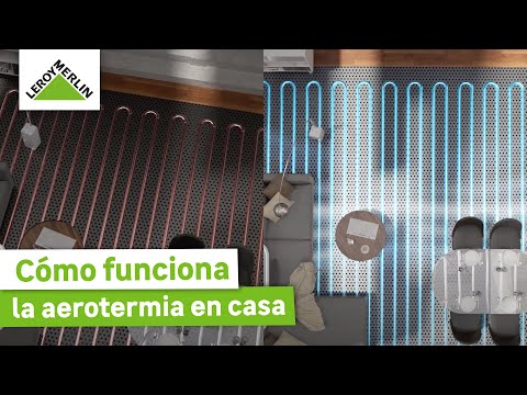 Optimizando tu hogar con la unidad interior de aerotermia: guía de dimensiones