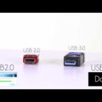 La guía definitiva de USB a USB-C: todo lo que necesitas saber