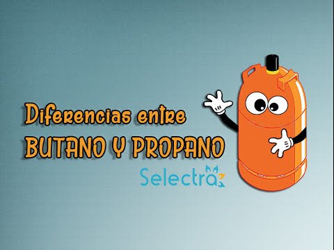 Las ventajas de utilizar una estufa de gas propano o butano en tu hogar