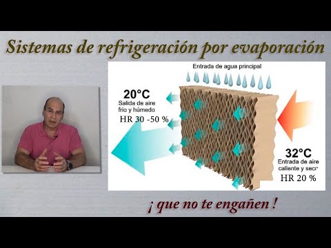 Los beneficios del climatizador evaporativo en una nave industrial