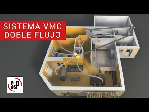 Los beneficios del aire acondicionado por conductos Mitsubishi: la solución perfecta para climatizar tu hogar