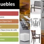 Las mejores opciones de mesas y sillas para tu cafetería