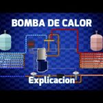 Todo lo que necesitas saber sobre las bombas de agua para aires acondicionados