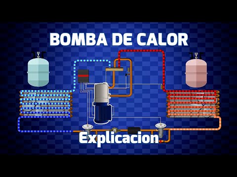 Todo lo que necesitas saber sobre las bombas de agua para aires acondicionados