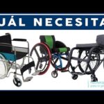 Explora las opciones de sillas de ruedas ideales para tus necesidades