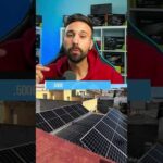 Conoce el costo de las placas solares y descubre su rentabilidad a largo plazo