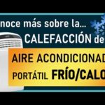 Los beneficios del aire acondicionado portátil A+ para combatir el calor