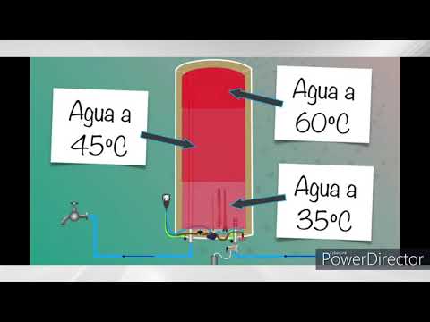 Todo lo que debes saber sobre el termo eléctrico horizontal de 80 litros