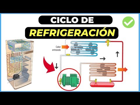 La practicidad y eficiencia de los frigoríficos de una puerta sin congelador