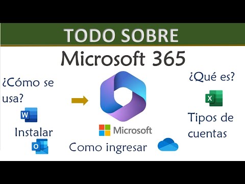 Todo lo que necesitas saber sobre la licencia permanente de Office 365